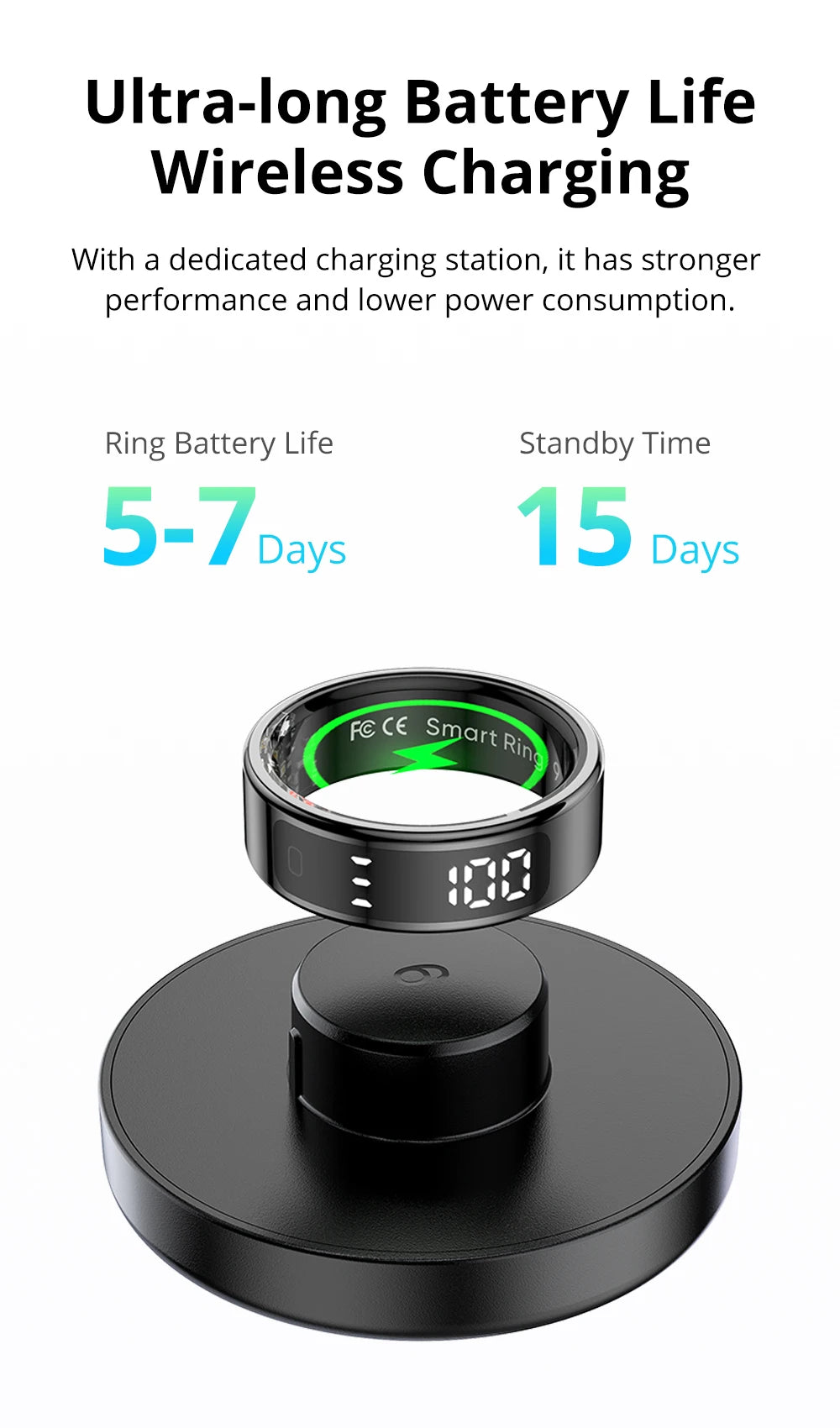 Smart Ring